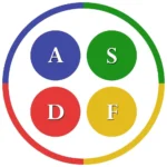 ASDF International